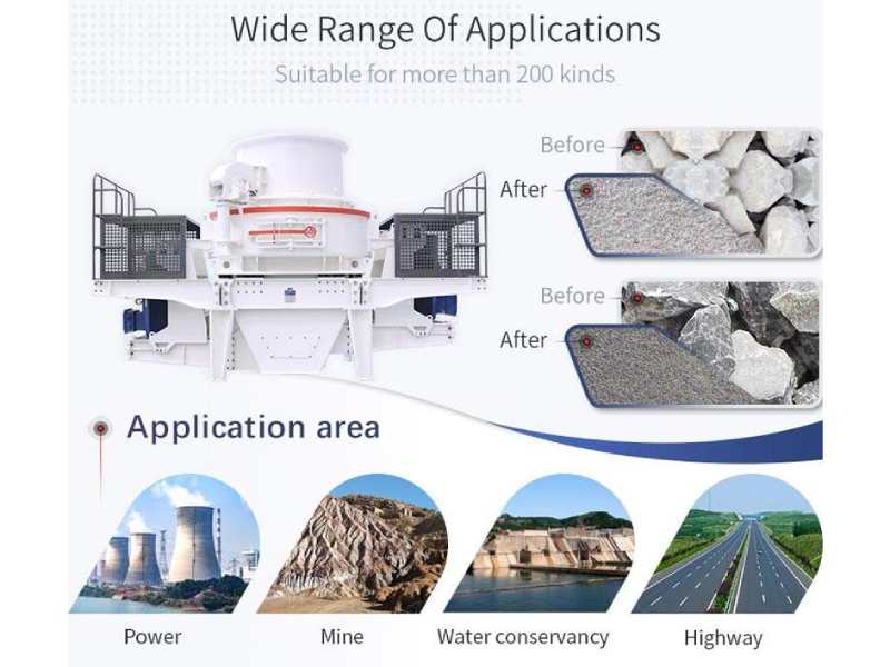 application of sand making machine