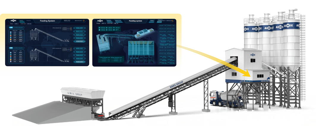 IOT smart control for batching plant in Indonesia