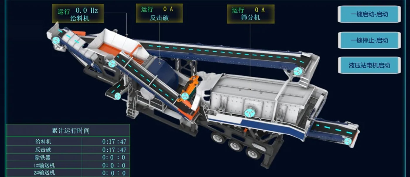 Intelligent control system for aggregate crushing plant in Indonesia