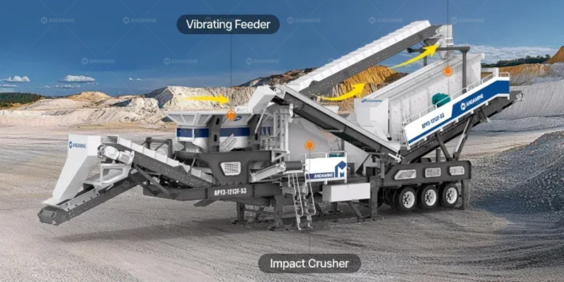 Mesin Penghancur Batu Dampak Mobile 3-in-1 untuk Dijual