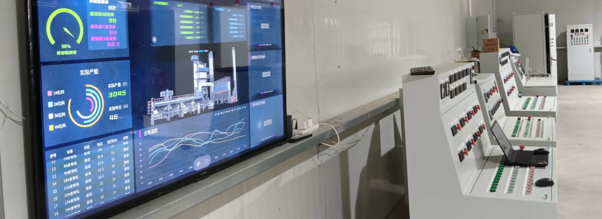 Intelligent asphalt production technology for asphalt plant