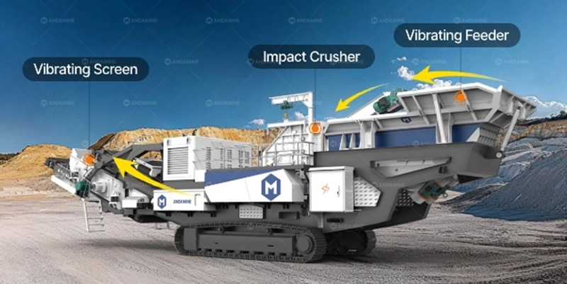 Mesin penghancur batu tipe crawler tipe impact crusher dijual di Indonesia.