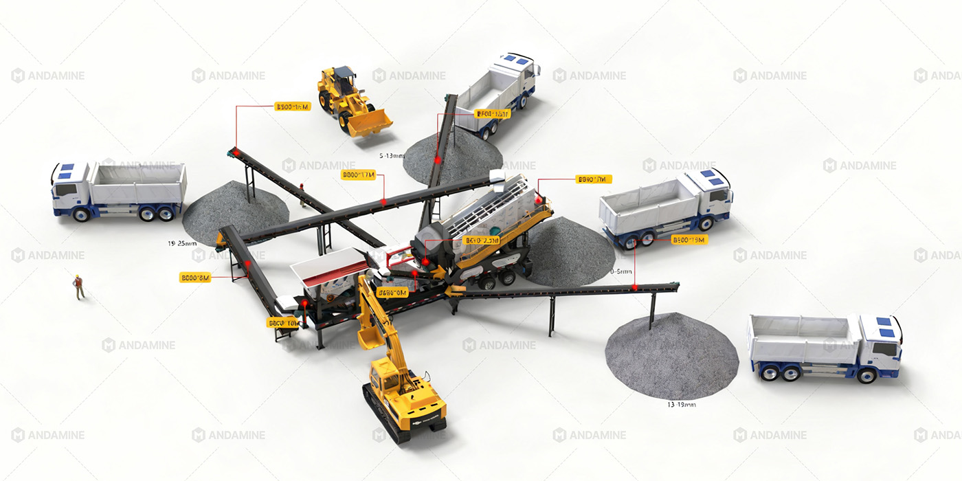 150TPH 3-in-1 Mobile Impact Crusher Plant for Producing Asphalt Mix Aggregate