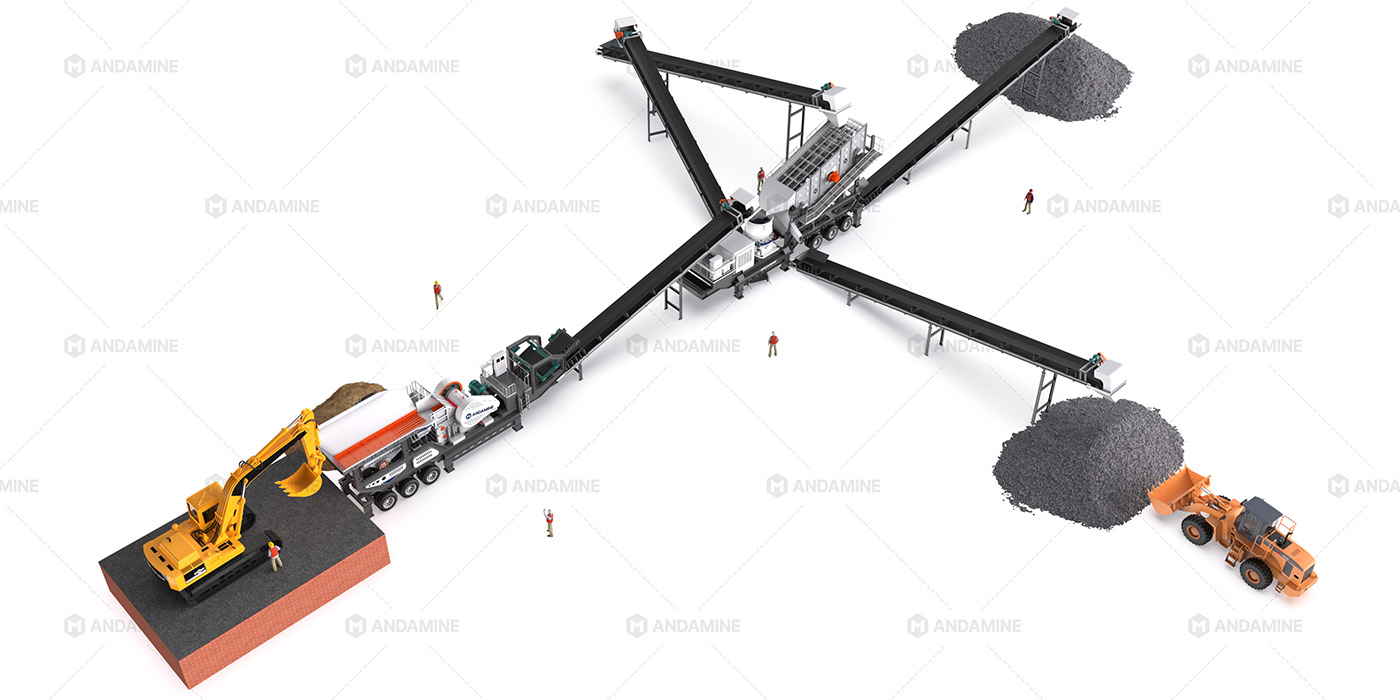 Combined Mobile Crushing Solution for Crushing Copper Ore