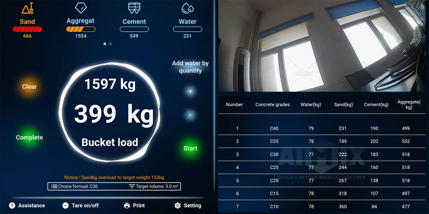 Feeding & Material Weighing of self loading concrete mixer