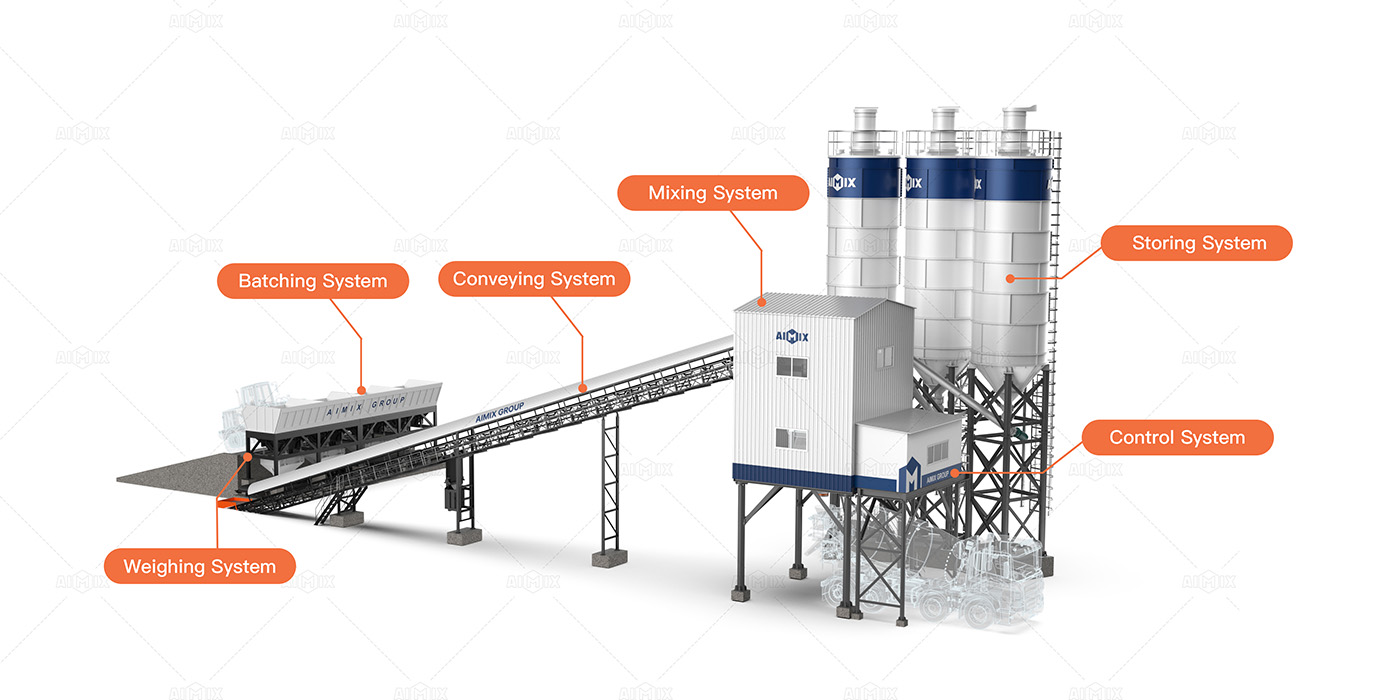 stationary belt type concrete batching plant components