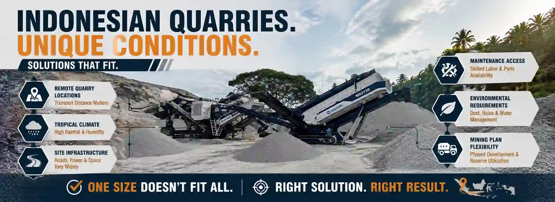 limestone crushing solution needs to fit the actual quarry environment and operating conditions